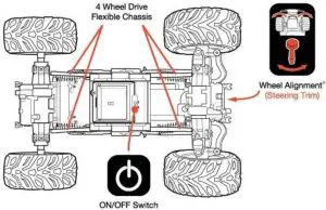 Installation Instructions