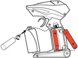 Battery Installation
