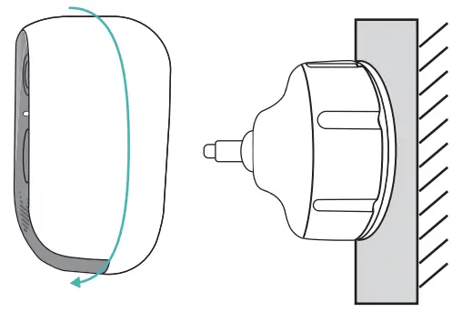 Adjust the viewing angle