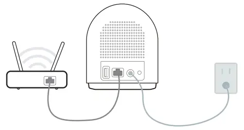 CONNECTING WUUK BASE STATION TO THE INTERNET
