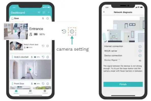 Find a Good Mounting Spot