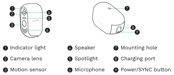 WUUK Wireless Cam Pro