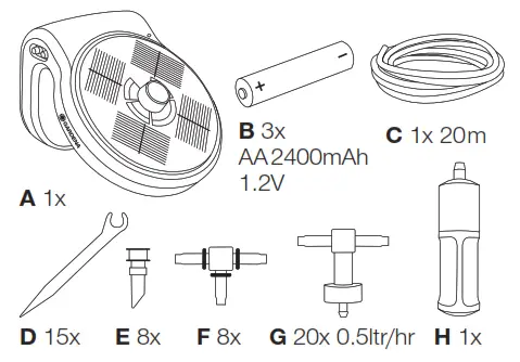 Solar-powered irrigation