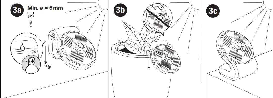 Solar-powered irrigation 3