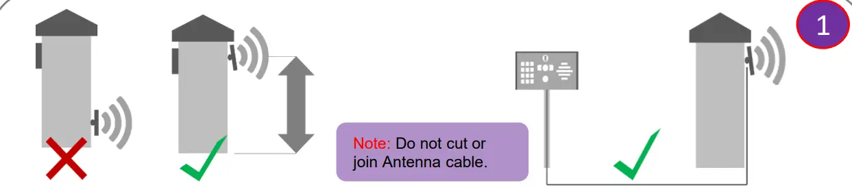 Praetorian Guard WIFIIBK Wi fi Doorbell with Keypad - qr code 1