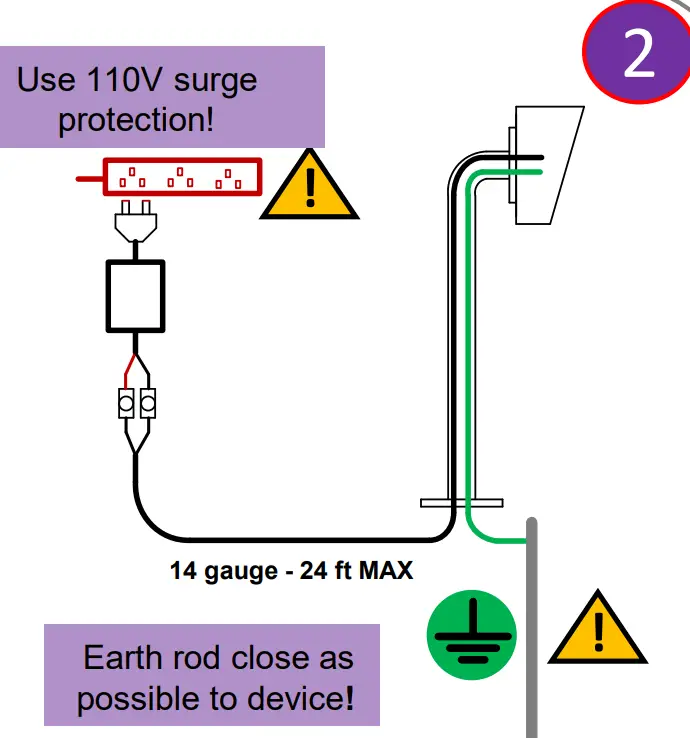 Praetorian Guard WIFIIBK Wi fi Doorbell with Keypad - fig 2