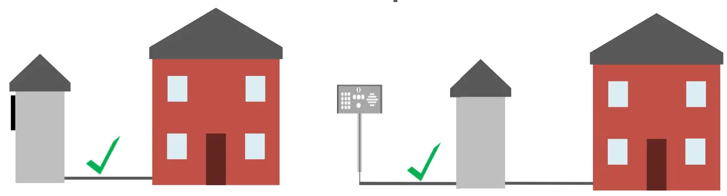 Praetorian Guard WIFIIBK Wi fi Doorbell with Keypad - fig 4