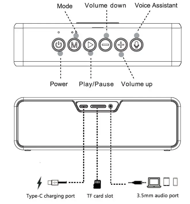 Amigo Technology APL52X Indoor Access Point fig 2