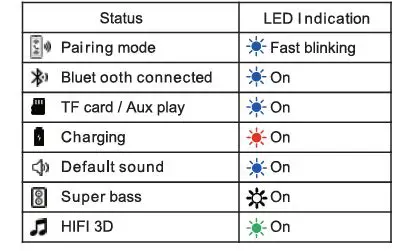 Amigo Technology APL52X Indoor Access Point fig 3