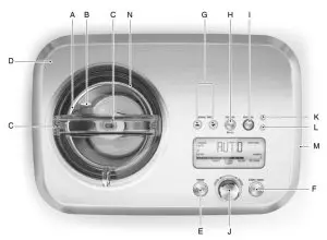 Sage BCI600 the Samrt Scoop - COMPONENTS