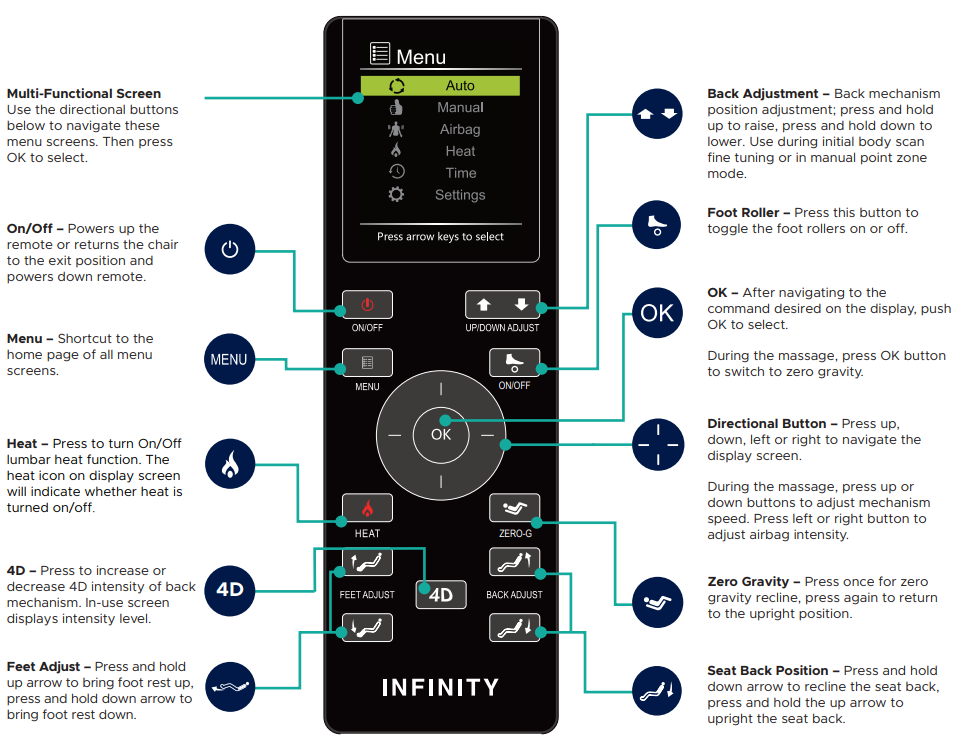 INFINITY Solstice 4D Massage Chair-Functional Screen