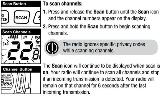 FIG 15 Channel Scan