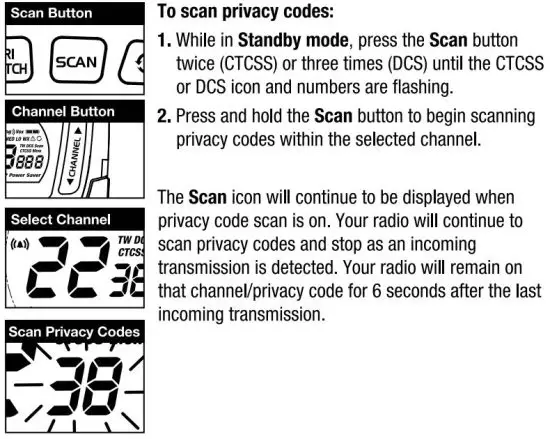 FIG 16 Privacy Code Scan