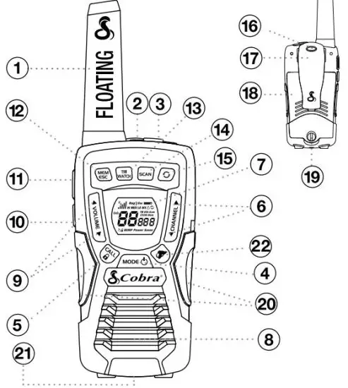 FIG 2 Product Feature
