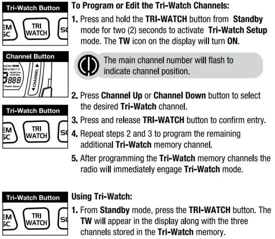FIG 20 Tri-Watch Set-up