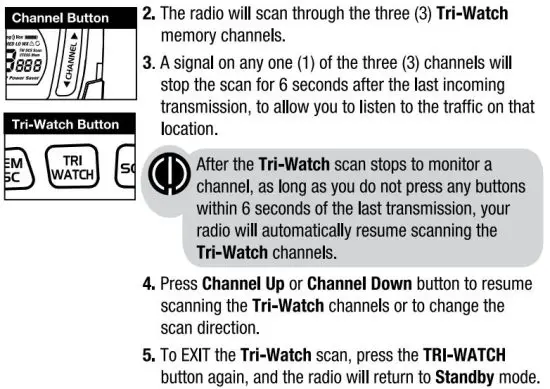 FIG 21 Tri-Watch Set-up