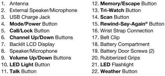 FIG 3 Product Feature