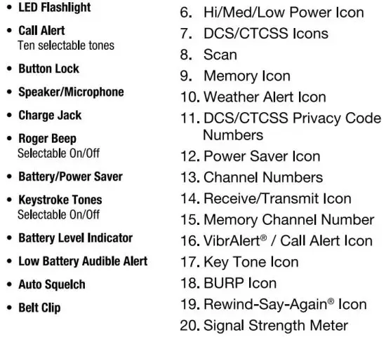 FIG 5 Backlit LCD Display