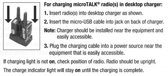 FIG 8 Using Your Radio