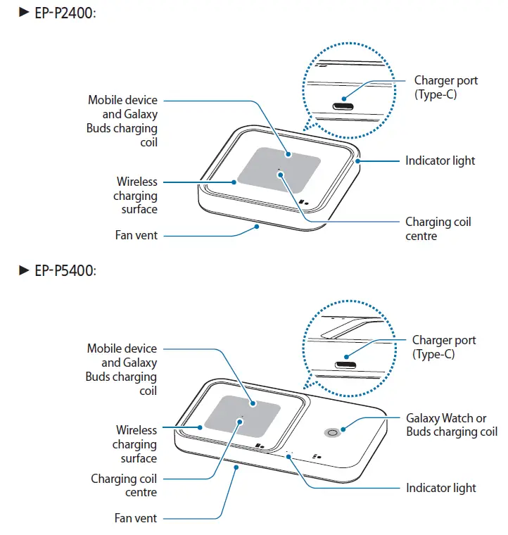 SAMSUNG EP-P2400 Super Fast Wireless Charger 1