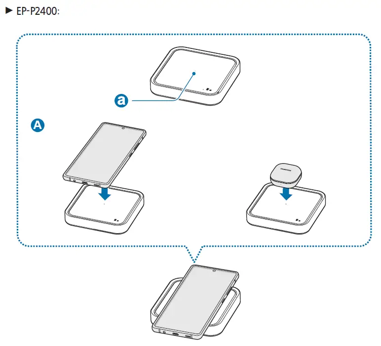 SAMSUNG EP-P2400 Super Fast Wireless Charger 3