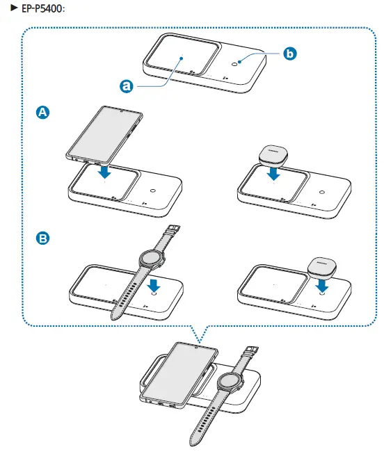 SAMSUNG EP-P2400 Super Fast Wireless Charger 4