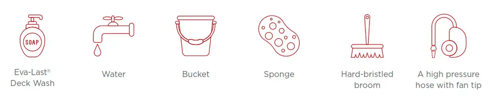 EVA-LAST Co-Extruded Composite Decking - What you will need