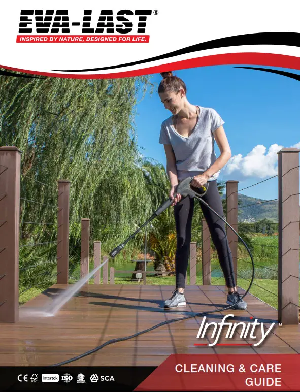 EVA-LAST Co-Extruded Composite Decking