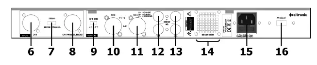 citronic PL720 1U Stereo Power Amplifiers 2