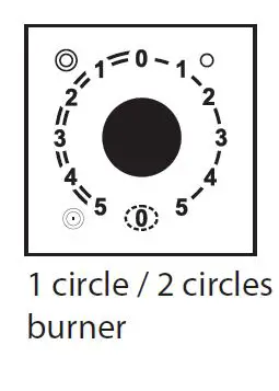 VIVO HOME VH938 Double Burner Electric Cooktop-5