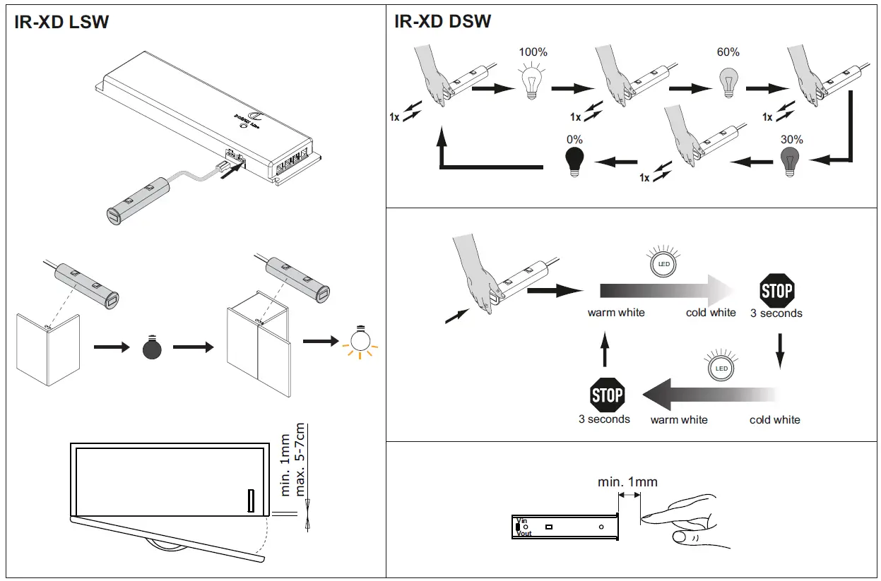 DOMUS LINE LED Power X-Driver TW 2