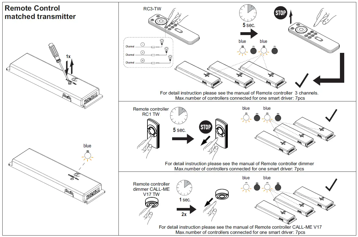 DOMUS LINE LED Power X-Driver TW 4