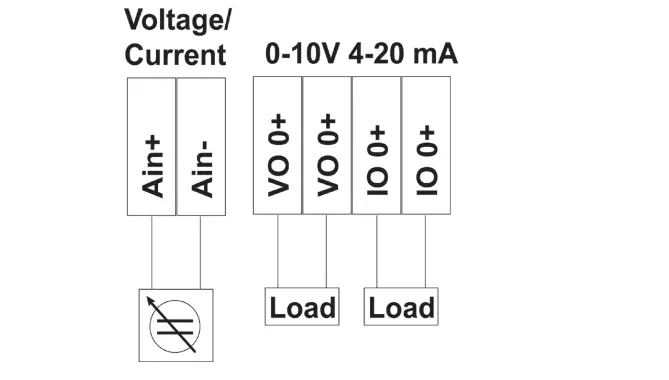 MOXA ioLogik E1200 Series Ethernet Remote I-O 5