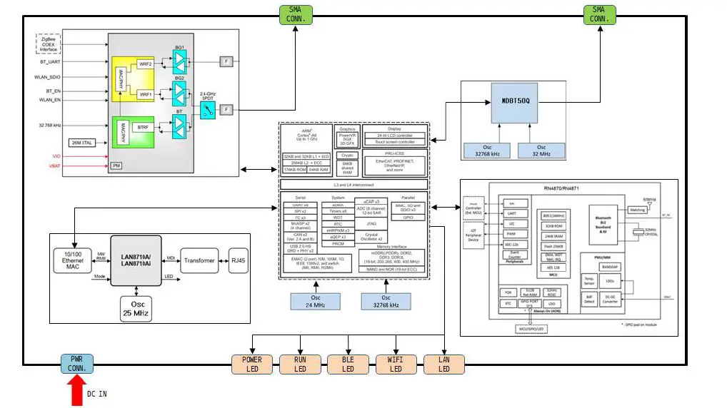 Ps-Tec-PSM-NGT-G01-Autonomous-Terminal-1