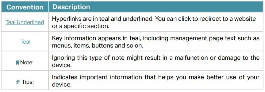 Tp-link AV1300 3-port Gigabit Passthrough Powerline Adapter - Conventions