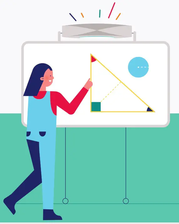 MERLYN MIND SCMAA1 SC Series Symphony Classroom AI Enabled Classroom Hub - overview 2