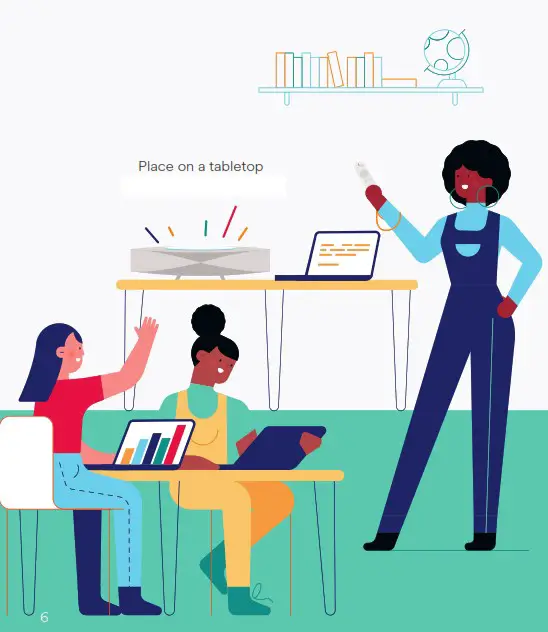 MERLYN MIND SCMAA1 SC Series Symphony Classroom AI Enabled Classroom Hub - overview 4