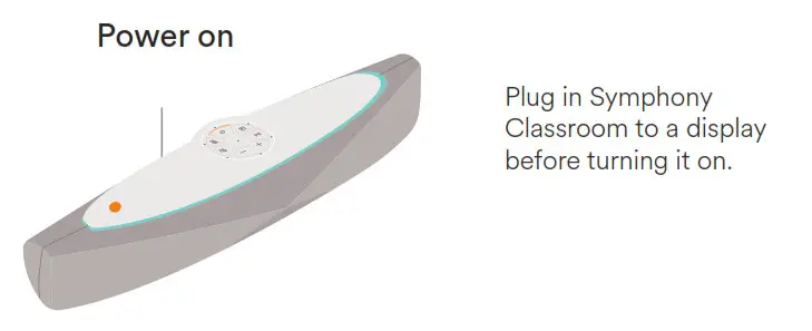 MERLYN MIND SCMAA1 SC Series Symphony Classroom AI Enabled Classroom Hub - panel connections 4