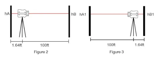 NWi-NRL900-R-Self-Leveling-Rotary-Laser-Level-FIG-5