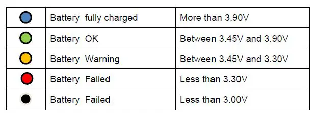 dockmate-Twist-Wireless-Joystick-Control-FIG-2