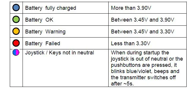 dockmate-Twist-Wireless-Joystick-Control-FIG-4