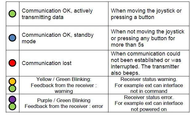 dockmate-Twist-Wireless-Joystick-Control-FIG-5