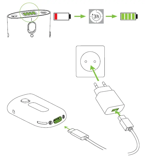 PHONAK 056-4005-P5110-2 Roger NeckLoop 1