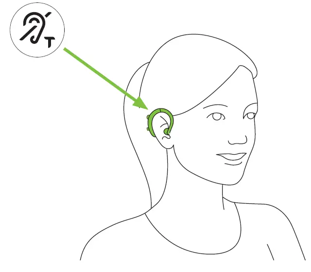 PHONAK 056-4005-P5110-2 Roger NeckLoop 4