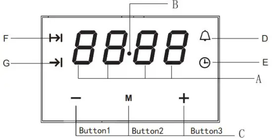 eurotech ED-BIO5FMT SS Multifunction Built In Oven - figure 10