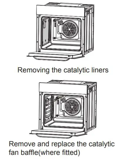 eurotech ED-BIO5FMT SS Multifunction Built In Oven - figure 26