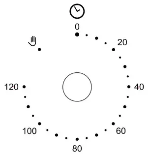 eurotech ED-BIO5FMT SS Multifunction Built In Oven - figure 6