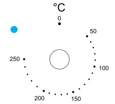 eurotech ED-BIO5FMT SS Multifunction Built In Oven - figure 8