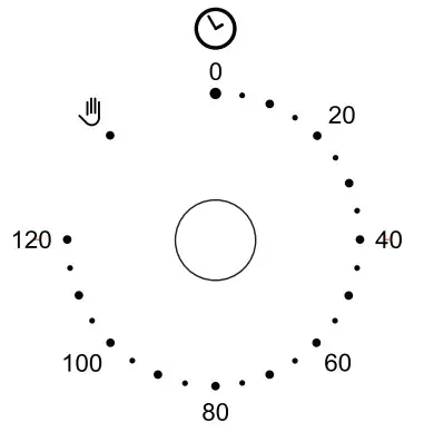 eurotech ED-BIO5FMT SS Multifunction Built In Oven - figure 9