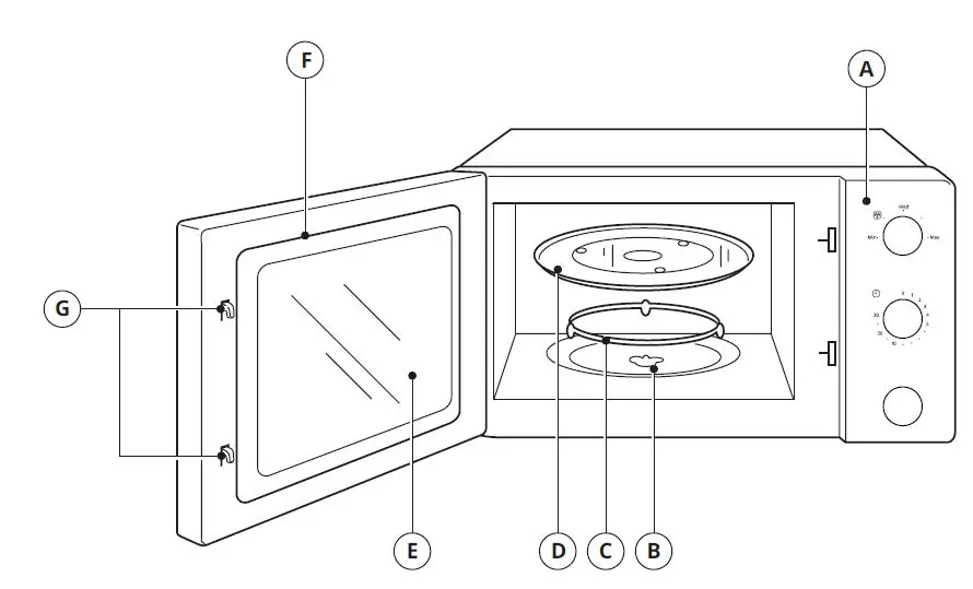 IKEA 404.935.09 -TILLREDA- Portable- Induction -Hob-fig 3